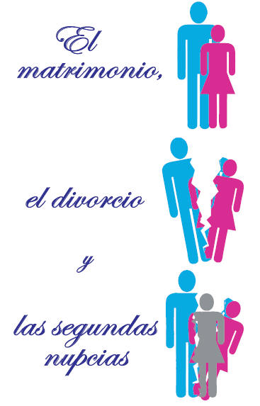 Tapa del folleto sobre el divorcio y las segundas nupcios
